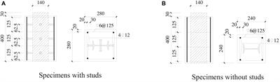 Bond Behavior of Steel-Recycled Aggregate Concrete Interface After High Temperatures and Spraying Water Cooling